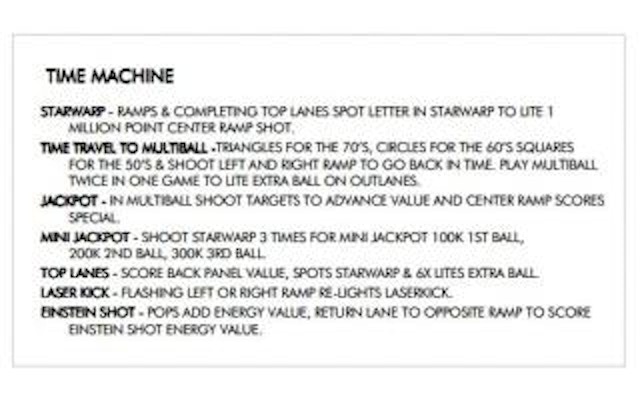 TIME MACHINE (Data East) Score card