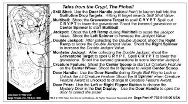 TALES FROM THE CRYPT (DE) Score cards 755-5118-00