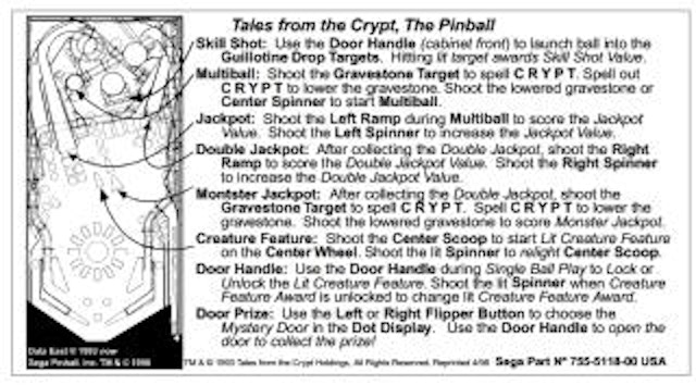 TALES FROM THE CRYPT (DE) Score cards 755-5118-00