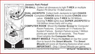 JURASSIC PARK (DE) Score card