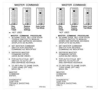 Master Command decal Williams