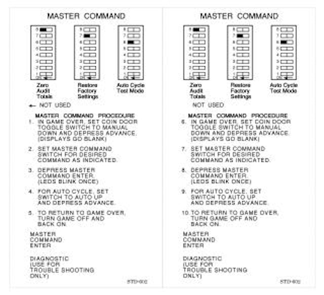 Master Command decal Williams