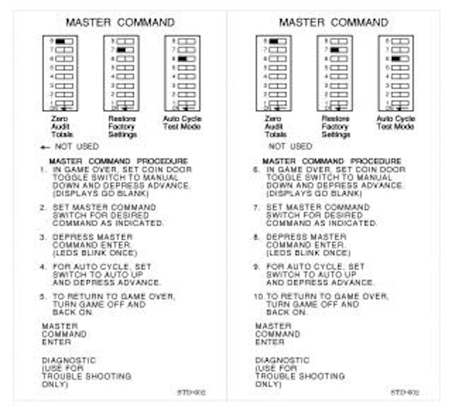 Master Command decal Williams