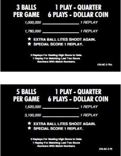CHEETAH (Stern) Score cards (4)