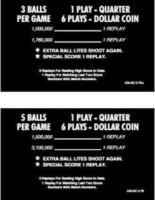 CHEETAH (Stern) Score cards (4)