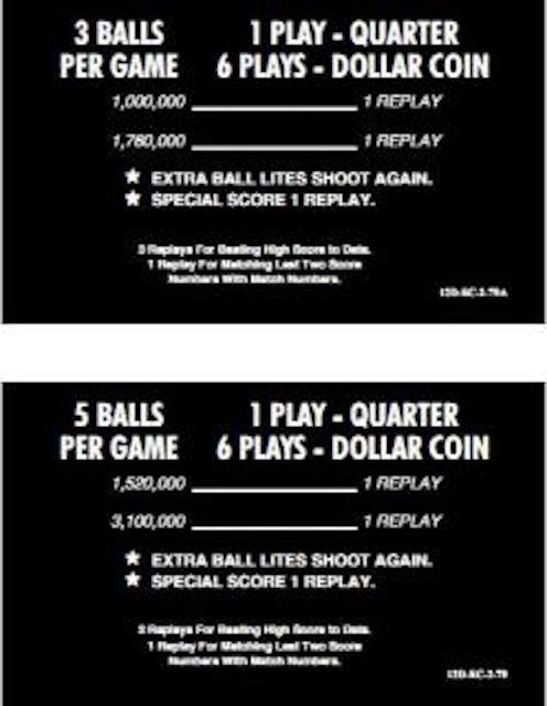 CHEETAH (Stern) Score cards (4)
