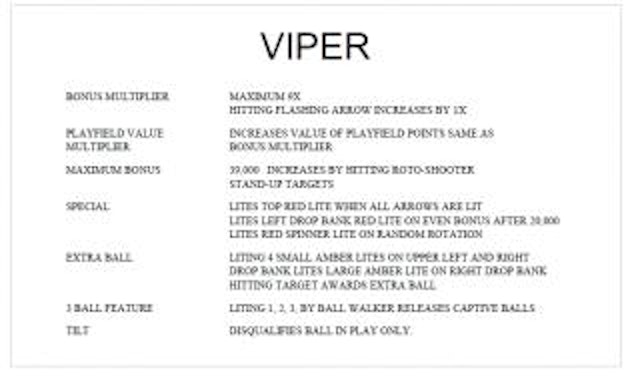 VIPER (Stern 1981) Score cards