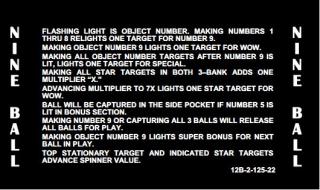 NINE BALL (Stern) Score cards (19)
