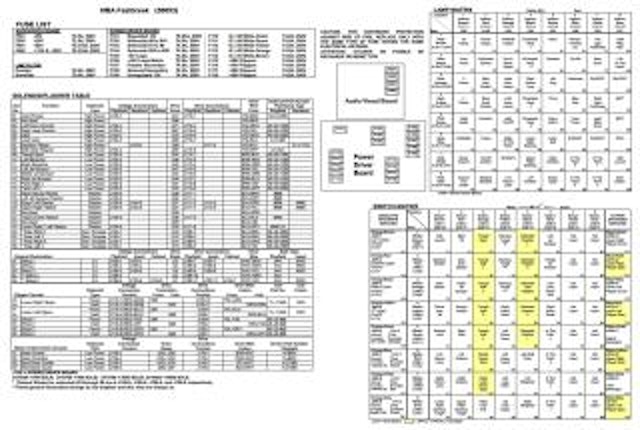 NBA FASTBREAK (Bally) Backbox tech chart