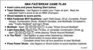 NBA FASTBREAK (Bally) Score card