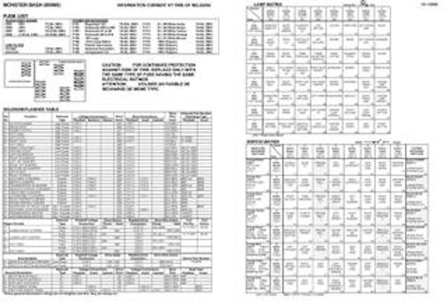 MONSTER BASH (Williams) Backbox tech chart