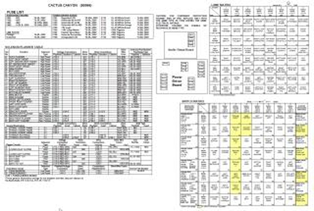 CACTUS CANYON (Bally) Backbox tech chart
