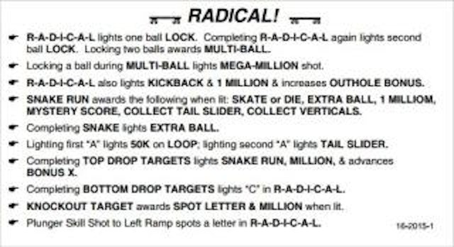RADICAL (Bally) Score card instruction