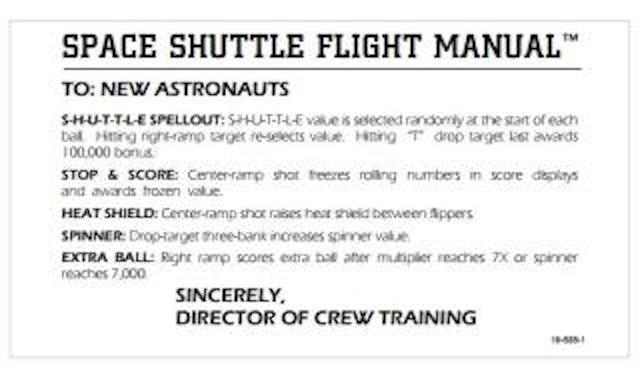SPACE SHUTTLE (Williams) Score Card
