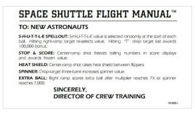 SPACE SHUTTLE (Williams) Score Card