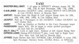 TAXI (Williams) Score cards