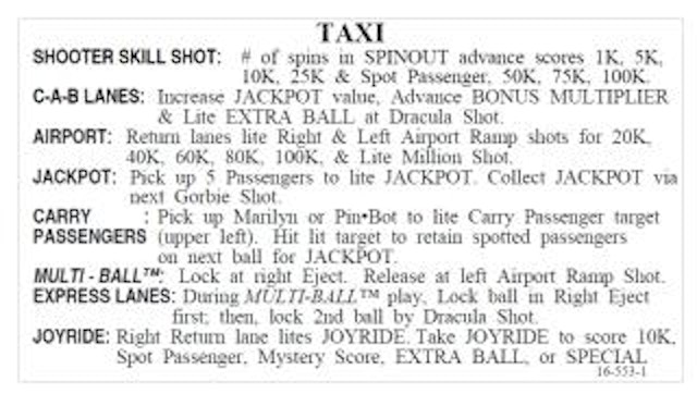 TAXI (Williams) Score cards