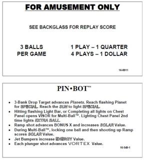 PINBOT (Williams) Score cards
