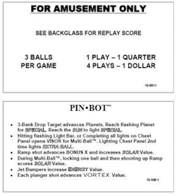 PINBOT (Williams) Score cards