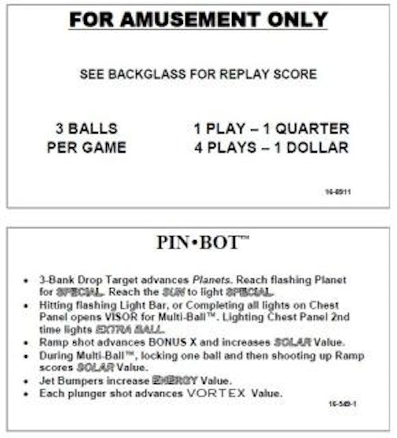 PINBOT (Williams) Score cards