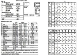 RIVERBOAT GAMBLER (Williams) Backbox tech chart