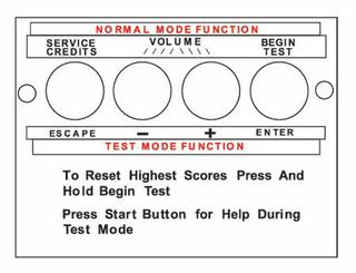 Service switch decal Williams 4 button WPC