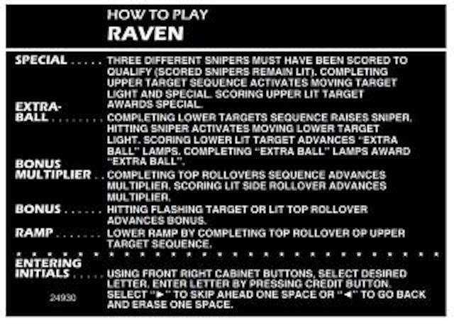 RAVEN (Gottlieb) Score cards (4)