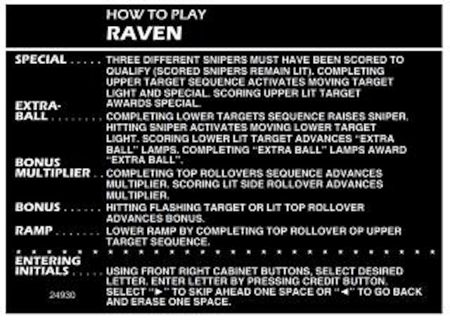 RAVEN (Gottlieb) Score cards (4)