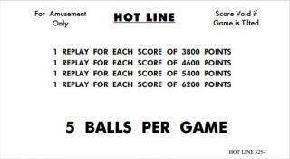 HOT LINE (Williams) Score cards (6)