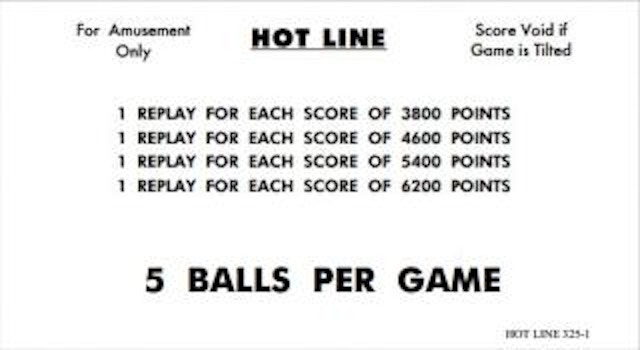 HOT LINE (Williams) Score cards (6)