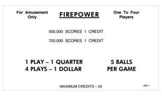 FIREPOWER (Williams) Score cards (5)