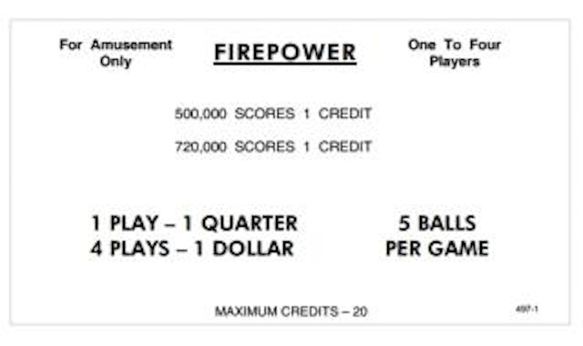 FIREPOWER (Williams) Score cards (5)