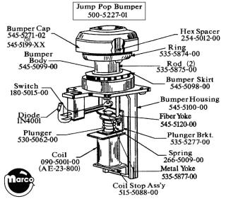 Jump pop bumper assembly Data East