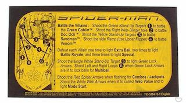 SPIDERMAN (Stern) Card Instruction