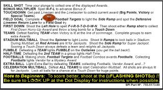 NFL (Stern) Card Instruction