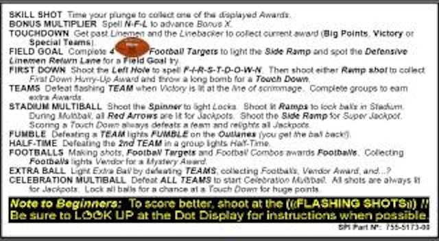 NFL (Stern) Card Instruction