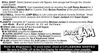 SPACE JAM (Sega) Score card