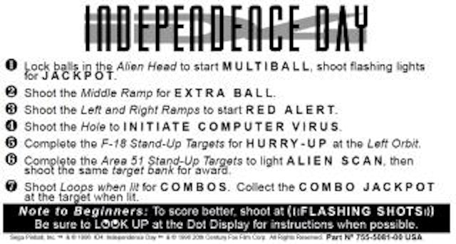 INDEPENDENCE DAY (Sega) Score Cards