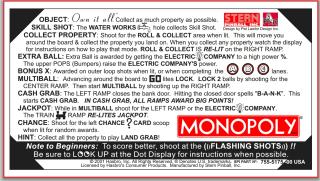 MONOPOLY (Stern) Card Instructions