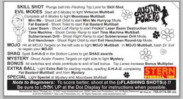 AUSTIN POWERS (Stern) Score cards