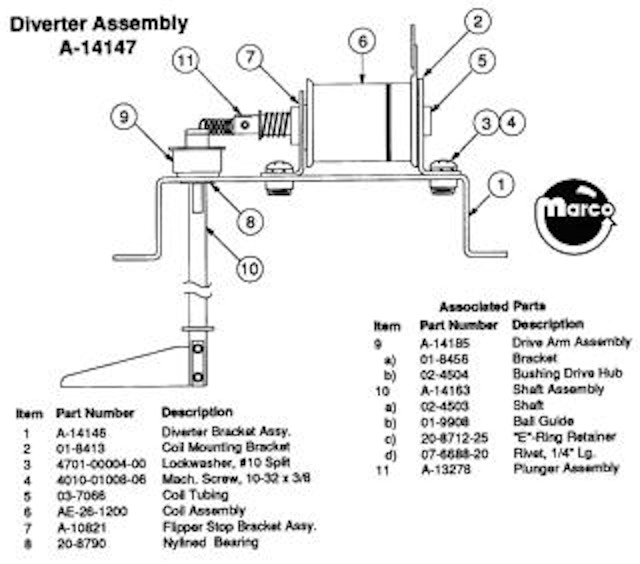 FUNHOUSE (Williams) Diverter assembly