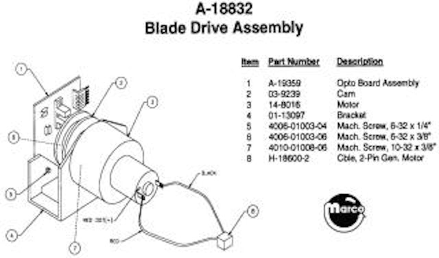 ROAD SHOW (Williams) Blade drive assembly