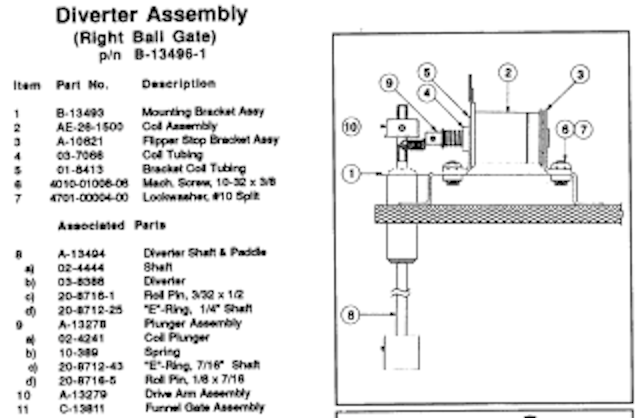 RADICAL (Bally) Diverter assembly