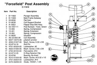 Ball saver post assembly Williams