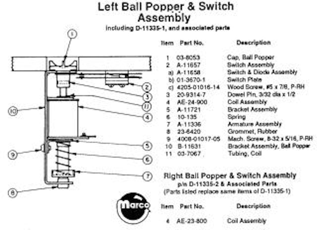 Ball popper assembly AE-23-800
