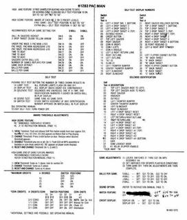 MR & MRS PAC MAN (Bally) Options chart
