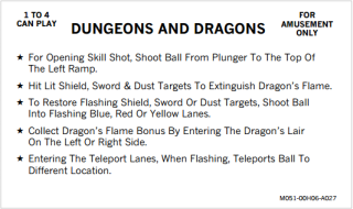 DUNGEONS & DRAGONS (Bally) Score Cards