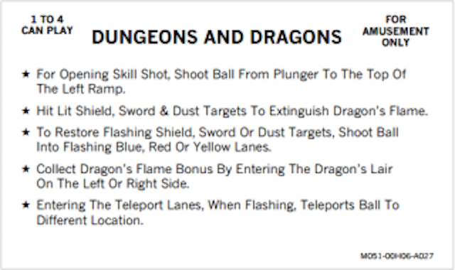 DUNGEONS & DRAGONS (Bally) Score Cards