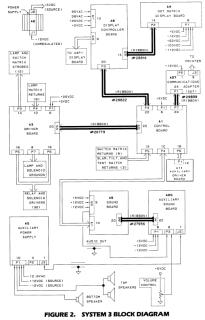Connector IDC - 20 pin DIP ribbon plug