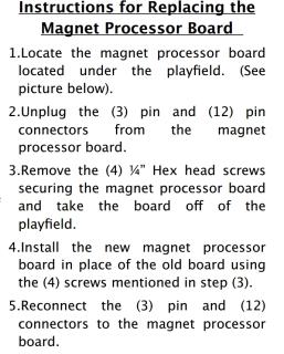 METALLICA PREMIUM LE (Stern) Magnet processor board